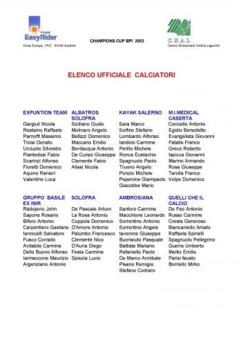 Formazioni2003